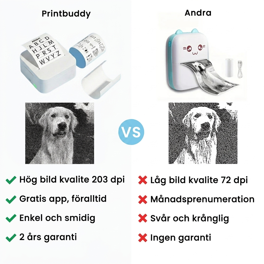 Printbuddy - Termisk skrivare